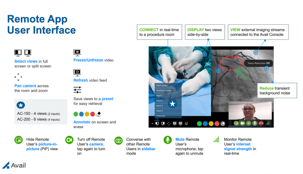 Learning Center 2 Avail Med